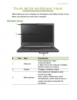 Preview for 9 page of Acer Aspire V5-452G User Manual