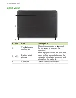 Preview for 14 page of Acer Aspire V5-452G User Manual