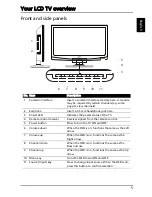 Preview for 5 page of Acer AT2219MF User Manual