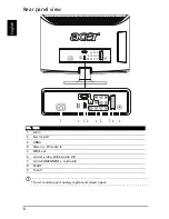 Preview for 6 page of Acer AT2219MF User Manual