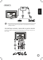 Предварительный просмотр 13 страницы Acer AT2326ML User Manual