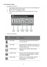 Preview for 22 page of Acer B223W-2 Service Manual