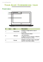 Preview for 6 page of Acer C741 User Manual