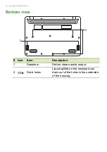 Preview for 12 page of Acer C741 User Manual