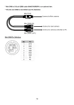 Предварительный просмотр 20 страницы Acer CAM570 User Manual