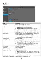 Preview for 45 page of Acer CAM570 User Manual