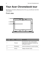 Preview for 8 page of Acer Chromebook 11 CB3-132 User Manual