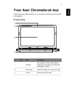 Preview for 7 page of Acer Chromebook 15 Manual