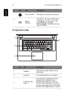 Preview for 8 page of Acer Chromebook 15 Manual