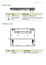 Preview for 11 page of Acer Chromebook 311 User Manual