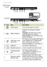 Предварительный просмотр 10 страницы Acer Chromebook Spin 511 User Manual