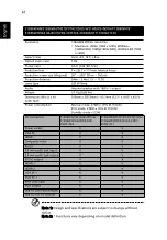 Preview for 72 page of Acer D606D+ User Manual