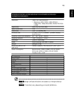 Preview for 77 page of Acer D606D+ User Manual