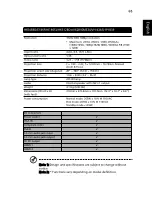 Preview for 79 page of Acer D606D+ User Manual