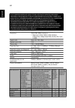 Preview for 80 page of Acer D606D+ User Manual