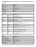 Preview for 33 page of Acer DV420 User Manual