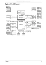 Preview for 13 page of Acer EC14T Series Service Manual