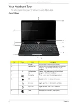 Предварительный просмотр 14 страницы Acer EC14T Series Service Manual