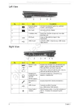 Предварительный просмотр 16 страницы Acer EC14T Series Service Manual