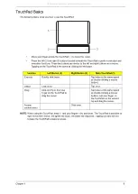 Предварительный просмотр 19 страницы Acer EC14T Series Service Manual