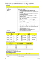 Preview for 24 page of Acer EC14T Series Service Manual