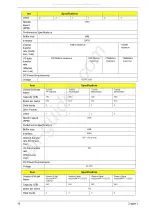 Preview for 26 page of Acer EC14T Series Service Manual