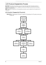 Предварительный просмотр 92 страницы Acer EC14T Series Service Manual