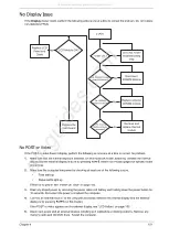 Preview for 161 page of Acer EC14T Series Service Manual