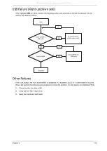 Preview for 169 page of Acer EC14T Series Service Manual