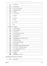 Предварительный просмотр 179 страницы Acer EC14T Series Service Manual