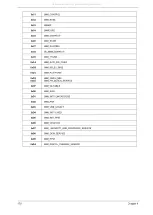 Preview for 180 page of Acer EC14T Series Service Manual