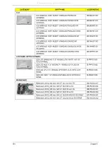 Preview for 194 page of Acer EC14T Series Service Manual