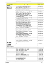 Предварительный просмотр 195 страницы Acer EC14T Series Service Manual