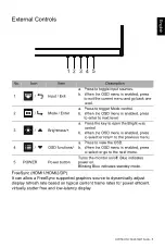 Предварительный просмотр 5 страницы Acer EI292CUR Quick Start Manual