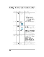 Preview for 12 page of Acer Extensa 390 Features Manual