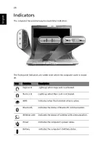 Preview for 44 page of Acer Extensa 4010 User Manual