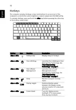 Preview for 50 page of Acer Extensa 4010 User Manual