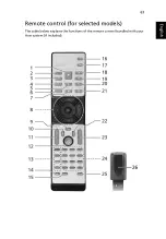 Preview for 81 page of Acer Extensa 4010 User Manual