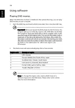 Preview for 96 page of Acer Extensa 4010 User Manual