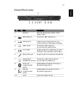 Предварительный просмотр 37 страницы Acer Extensa 4120 User Manual