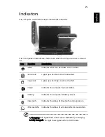 Предварительный просмотр 45 страницы Acer Extensa 4120 User Manual