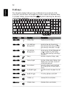 Preview for 52 page of Acer Extensa 7620 User Manual