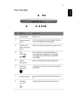 Preview for 15 page of Acer Ferrari 3000 Manuel D'Utilisation