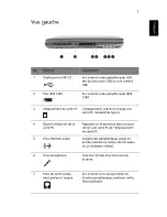 Preview for 17 page of Acer Ferrari 3000 Manuel D'Utilisation