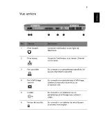 Preview for 19 page of Acer Ferrari 3000 Manuel D'Utilisation