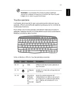 Preview for 27 page of Acer Ferrari 3000 Manuel D'Utilisation