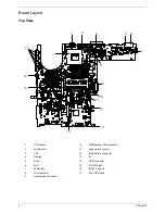 Preview for 12 page of Acer Ferrari 3000 Service Manual