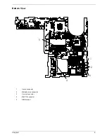 Preview for 13 page of Acer Ferrari 3000 Service Manual