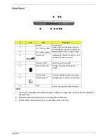 Preview for 15 page of Acer Ferrari 3000 Service Manual