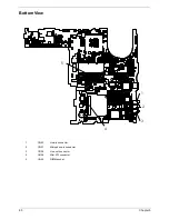 Preview for 88 page of Acer Ferrari 3000 Service Manual